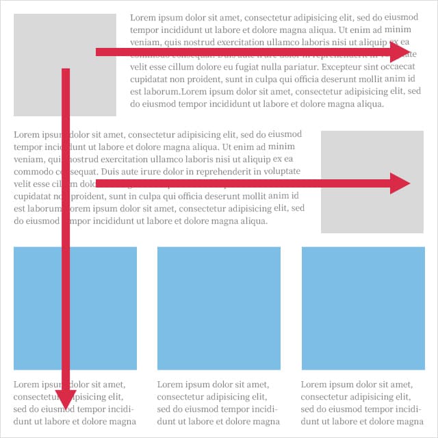デザインの視線誘導 Fの法則
